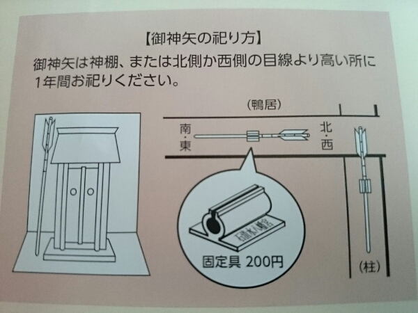 ご神矢の祀りかたの書かれたパンフレット