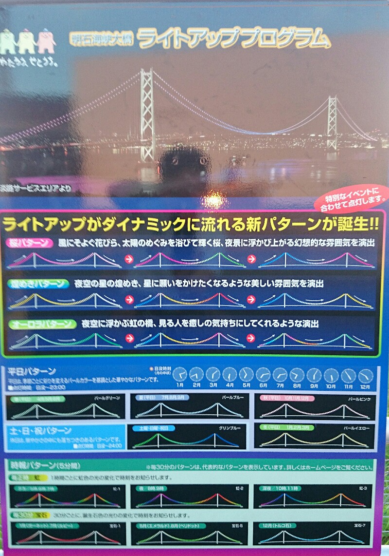 明石海峡大橋のライトアップの説明