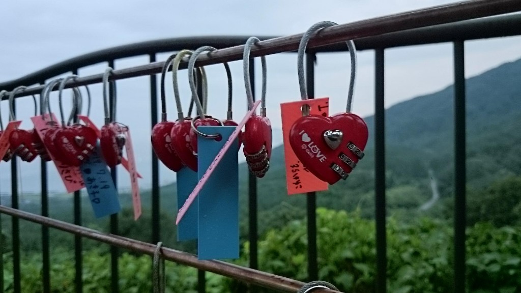 ハート型した南京錠