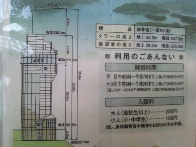 五老スカイタワーの規模と営業時間が示される説明板